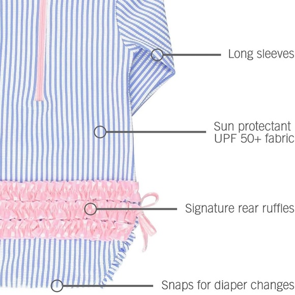 Ruffle butts rush guard - Picture 5 of 10